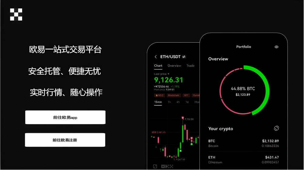 OK交易平台下载